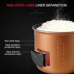 12V 24V Mini Car Rice Cooker 1.6L car trucks electric soup porridge cooking machine food steamer warmer fast heating lunch box - SHOWLU FASHION STORE