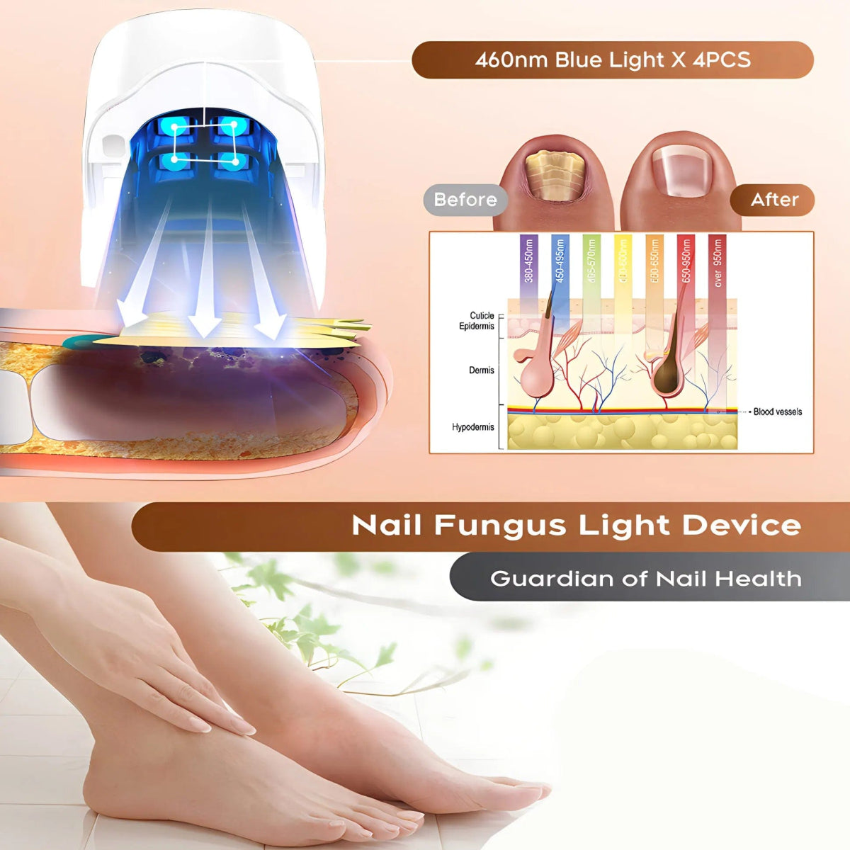 1pcs Effective Rechargeable Nail Fungus Remover Nail Fungus Cleaning Laser Device Repair Damaged Discolored Thick Fingernails - SHOWLU FASHION STORE