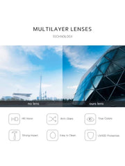 2022 Fashion New Kids Sunglasses Square Boys Girls Brand Children Eyeglasses Infant Shades Baby Boys Girls Eyewear Gafas De Sol - SHOWLU FASHION STORE