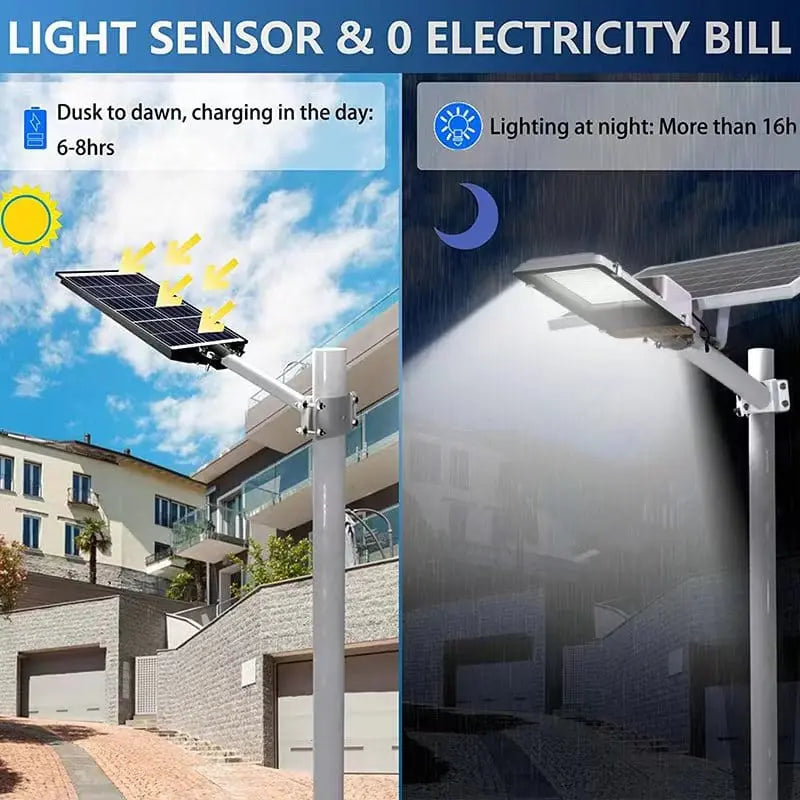 Showlu Fashion Store 0 300led Split Solar street Light Waterproof Outdoor Garden sunlight House Remote Control Led Light Outdoors Yard Lighting