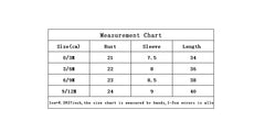 Showlu Fashion Store 0 Baby Rompers 5-pack infantil Jumpsuit Boy clothes Summer High quality Striped newborn ropa bebe Clothing kids Costume