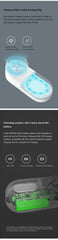 Mijia Lint Remover and Cutter USB Charging Electric Pellet Machine Hair Ball Lint Trimmer Portable Electric Clothes Lint