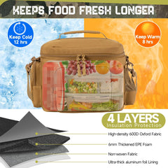 Tactical Lunch Bag for Men Outdoor Heavy Duty Lunch Box Work Leakproof Insulated Durable Thermal Cooler Bag Meal Camping Picnic SHOWLU FASHION STORE