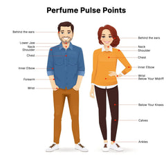 Lattafa Dark Yara for Women Pheromone fragrance Arabian women's perfume Pheromone cologne for man Attract the opposite sex