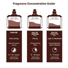 Lattafa  Asad for Men Pheromone fragrance Arabian women's perfume Pheromone cologne for man Attract the opposite sex Birthday