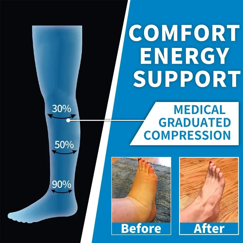 1 Pair Compression Sports Socks for Women and Men - Calf Support Socks for Running Nurses Flight Pregnancy Circulation Athletic SHOWLU FASHION STORE