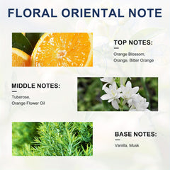 Women's Perfume, Delicate Floral Citrus, Blend Of Vibrant Evening Primrose, Fresh Jasmine with Warm Wooden Base with Musk And Lily Of The Valley, Perfect for Special Occasions, Unforgettable Gifts Valentine's Day, Mother's Da