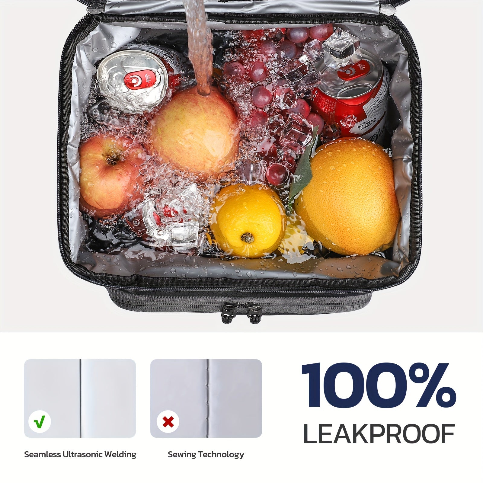 Lunch Box for Men, Insulated Lunch Bag Women/Men, Leakproof Lunch Cooler Bag, Lunch Tote Bag SHOWLU FASHION STORE