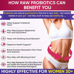 Dr. Formulated Raw Probiotics for Women 100 Billion CFUs with Prebiotics, Digestive Enzymes, Approved Women's Probiotic for Adults, Shelf Stable Probiotic Supplement Capsules - SHOWLU FASHION STORE