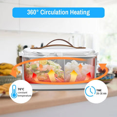 Electric Heated Lunch Box for Home and Car - SHOWLU FASHION STORE