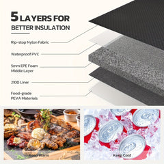 Maelstrom Insulated 17L Lunch Bag Women/Men, Lunch Box for Men, Leakproof Lunch Cooler Bag, Lunch Tote Bag - SHOWLU FASHION STORE