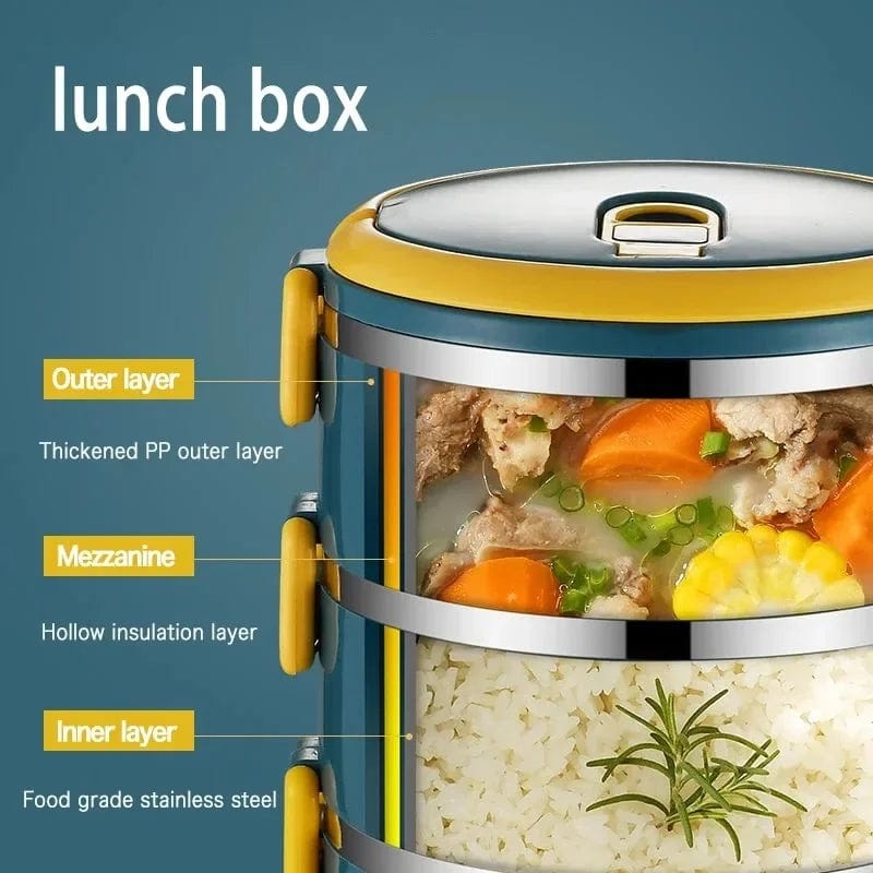 Portable Lunch Box Thermo Insulation Bento Thermos Containers Bento Bag Food Warmer for Kids Food Containers - SHOWLU FASHION STORE