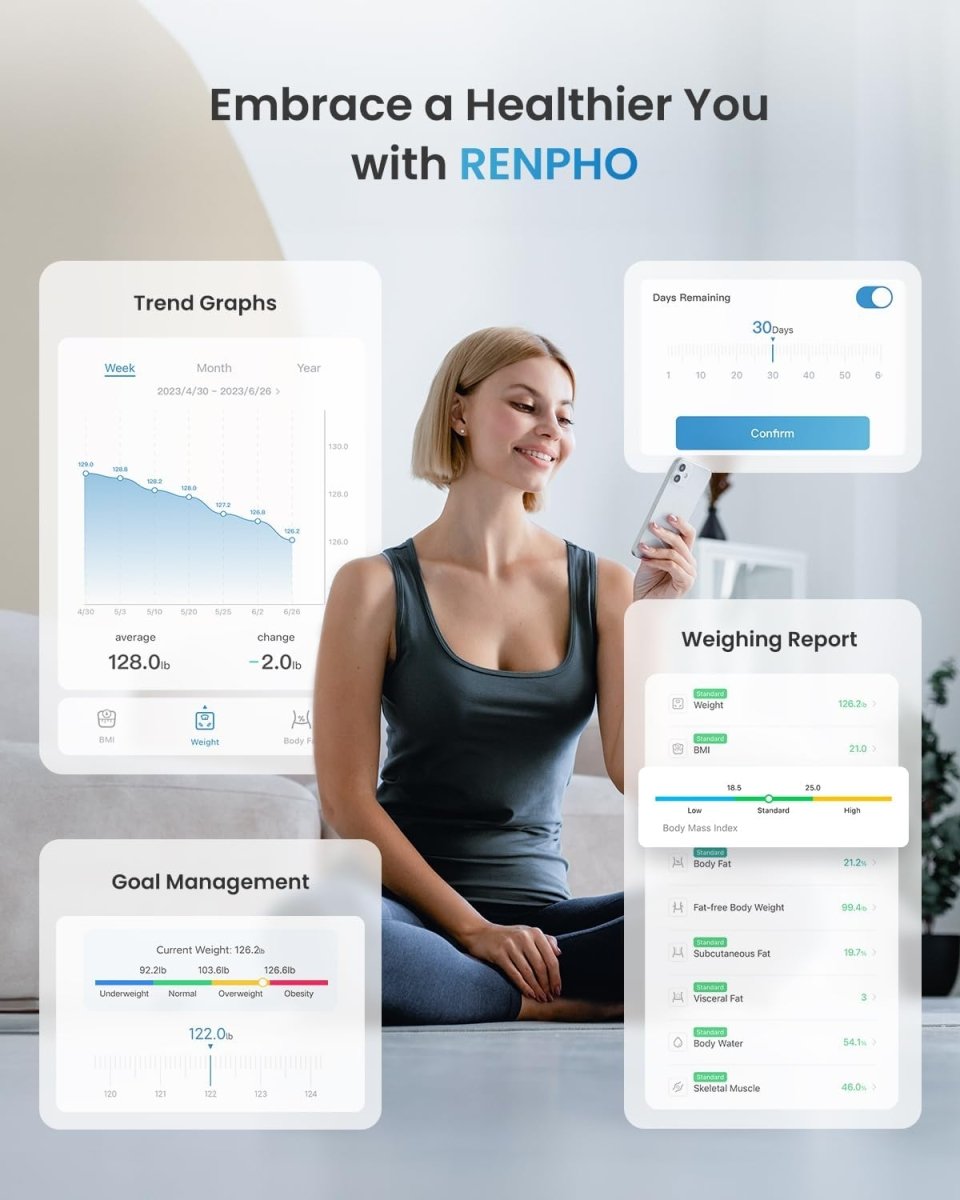RENPHO Smart Scale for Body Weight, FSA HSA Eligible, Digital Bathroom Scale BMI Weighing Bluetooth Body Fat Scale, Body Composition Monitor Health Analyzer with Smartphone App, 400 lbs - Elis 1 - SHOWLU FASHION STORE