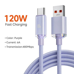 Super Fast 120W USB Type C Charging Cable - SHOWLU FASHION STORE