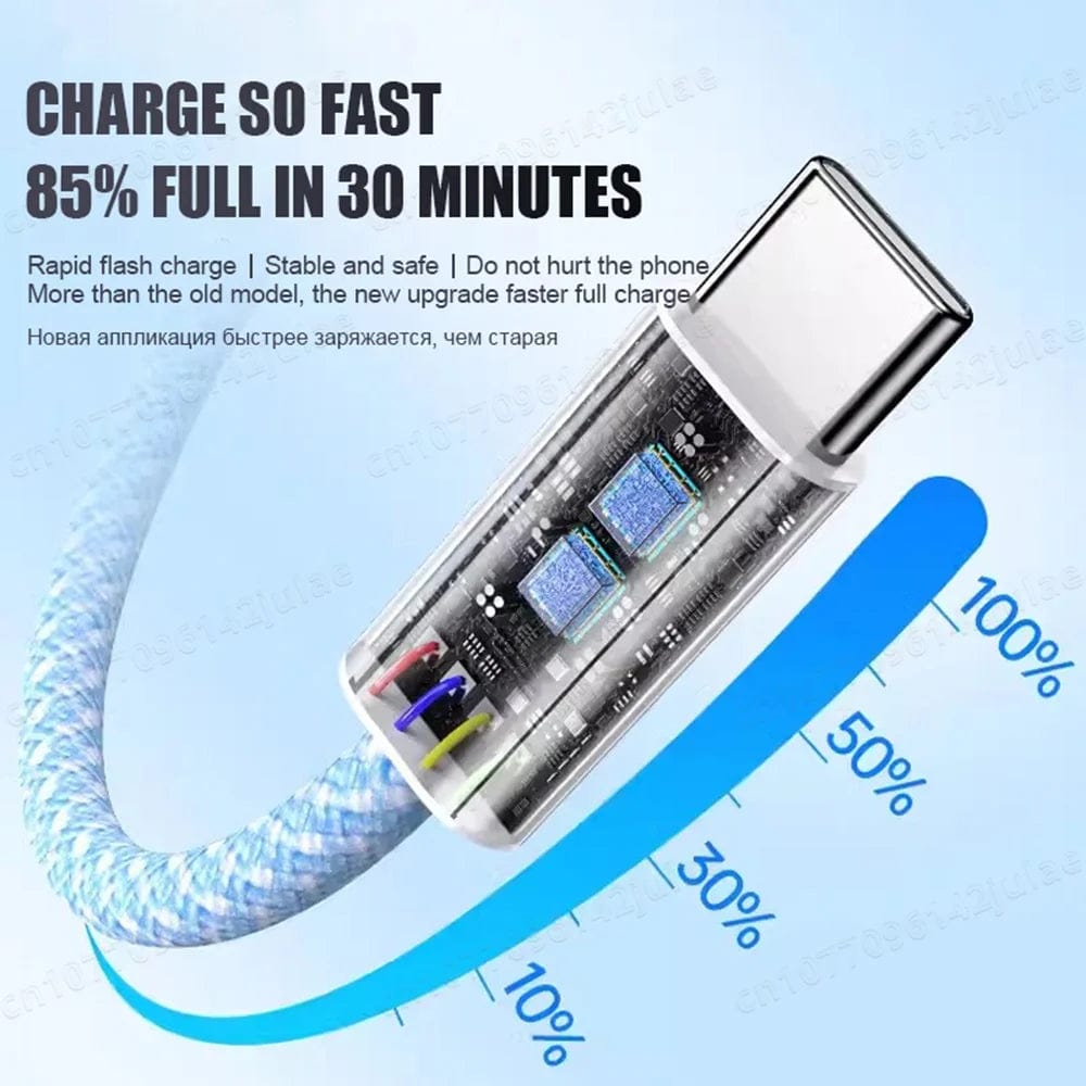 Type C Cables for iPhone - SHOWLU FASHION STORE