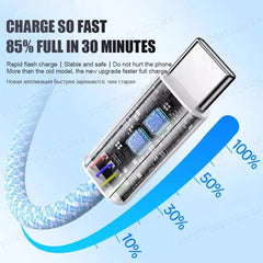 Type C Cables for iPhone - SHOWLU FASHION STORE
