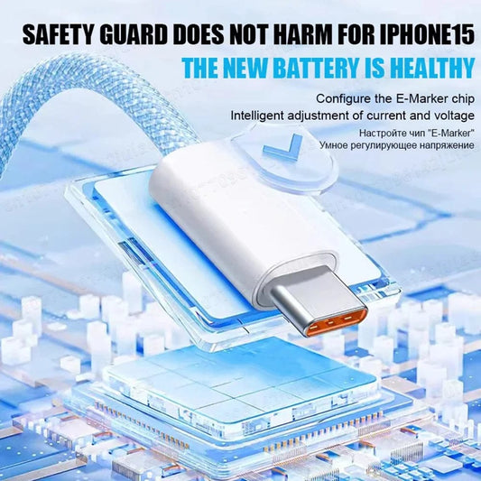 Type C Cables for iPhone - SHOWLU FASHION STORE