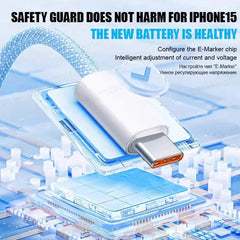 Type C Cables for iPhone - SHOWLU FASHION STORE