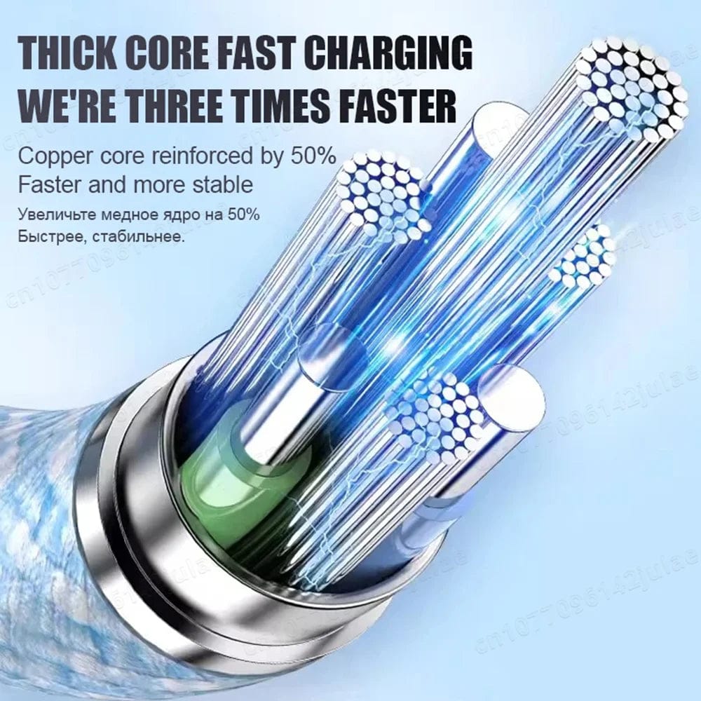 Type C Cables for iPhone - SHOWLU FASHION STORE