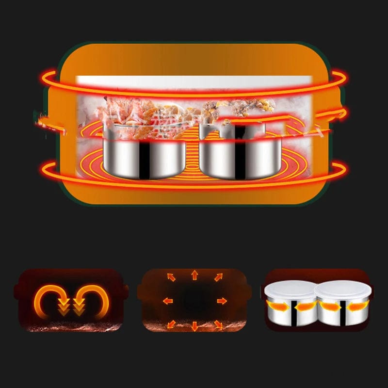 USB Heated Electric Lunch Box - SHOWLU FASHION STORE