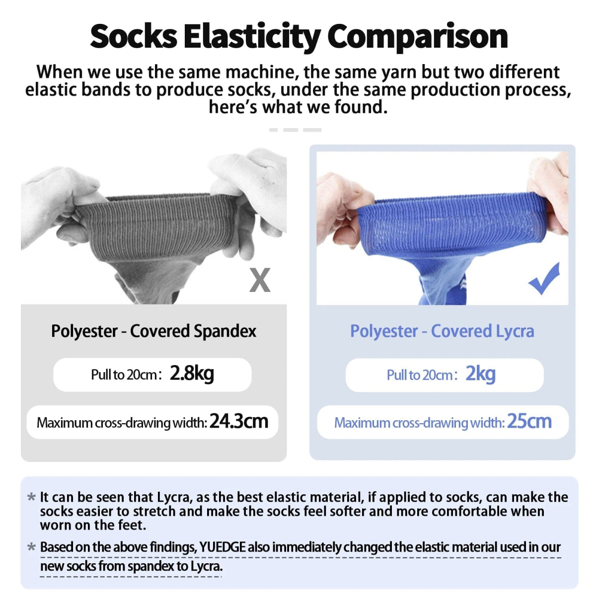 YUEDGE Mens Moisture Walking Hiking Socks Moisture Wicking Cotton Cushioned Arch Support and Breathable Crew Socks for Men - SHOWLU FASHION STORE