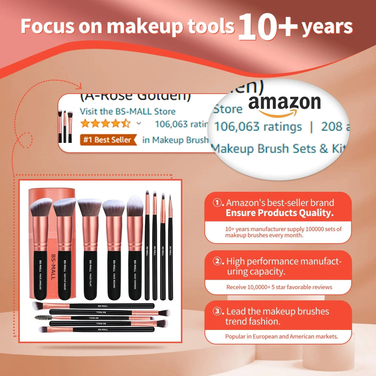 New BS - MALL 14pcs Rose Glod Cosmetic Makeup Brush Face Make Up Blending Brush OEM Available Synthetic Makeup Brushes Set - SHOWLU FASHION STORE